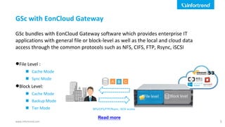 www.infortrend.com
GSc bundles with EonCloud Gateway software which provides enterprise IT
applications with general file or block-level as well as the local and cloud data
access through the common protocols such as NFS, CIFS, FTP, Rsync, iSCSI
File Level :
 Cache Mode
 Sync Mode
Block Level:
 Cache Mode
 Backup Mode
 Tier Mode
GSc with EonCloud Gateway
5
NFS/CIFS/FTP/Rsync, iSCSI access
Block levelFile level
A CB
Read more
 