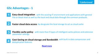 www.infortrend.com
Easy cloud integration
Faster cloud data access
Flexible cache policy
Cost-Saving on cloud storage and Bandwidth
GSc Advantages - 1
6
1
2
3
4
with the existing IT environment and applications with general
by designate the local storage to act as cloud cache
with more than 9 types of intelligent cache policies and extensive
with built-in data compression and
File or block-level as well as the local and cloud data through the common protocols.
parameter settings
deduplication features
Read more
 