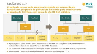 MPX Eike Batista Ativos de Carvão da Colômbia Free Float CCX MPX Eike Batista Free Float Trading Recursos Naturais Geração Trading Recursos Naturais Geração Ativos de Carvão da Colômbia CISÃO DA CCX Criação de uma grande empresa integrada de mineração de carvão com programa de perfuração em curso para suportar uma produção de 35 Mtpa, com caixa de até R$ 814 milhões Aprovação da cisão da CCX pelos debenturistas da MPX => Criação da CCX, uma empresa independente listada no Novo Mercado da BM&F Bovespa Os acionistas da MPX receberão uma ação da CCX por cada ação da MPX de sua propriedade Relatório de Certificação Independente de Recursos previsto para 1T12 