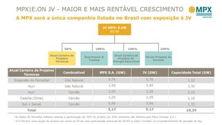 1  Os dados de Parnaíba refletem apenas a participação de 70% no projeto (os 30% restantes são detidos pela Petra Energia S.A.). 2   A E.ON tem uma opção de compra em nome da JV de uma participação adicional de 38,9% a Valor Contábil, no empreendimento de geração do Açu MPX|E.ON JV - MAIOR E MAIS RENTÁVEL CRESCIMENTO A MPX será a única companhia listada no Brasil com exposição à JV Atual Carteira de Projetos Térmicos Suprimento & Trading JV MPX- E.ON 50/50 Atual Carteira de Projetos de  Energia Renovável 100% 100% 50% Novos Projetos de Geração 100% 