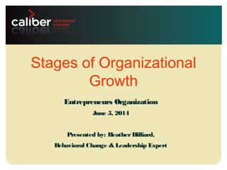 Leadership systems that
create powerful companies
Stages of Organizational
Growth
Entrepreneurs Organization
June 5, 2014
Presented by: Heather Hilliard,
Developed by: Anne Dranitsaris, Ph.D.
Behavioral Change & Leadership Experts
 