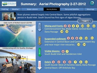Summary: Aerial Photography 2-27-2012
Mixing and Fronts:
Commencement Bay, Blake Island, Central Basin
Dana Passage
Debris...