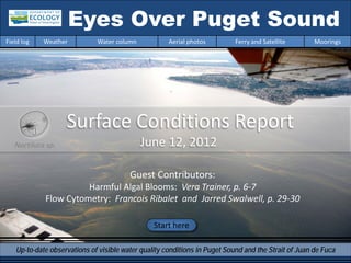 Eyes Over Puget Sound
Field log   Weather          Water column            Aerial photos         Ferry and Satellite       Moorings




                   Surface Conditions Report
   Noctiluca sp.                            June 12, 2012

                                        Guest Contributors:
                      Harmful Algal Blooms: Vera Trainer, p. 6-7
            Flow Cytometry: Francois Ribalet and Jarred Swalwell, p. 29-30

                                                Start here

   Up-to-date observations of visible water quality conditions in Puget Sound and the Strait of Juan de Fuca
 