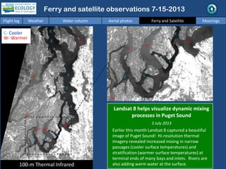 Ferry and satellite observations 7-15-2013
Flight log Weather Water column Aerial photos Ferry and Satellite Moorings
100-m Thermal Infrared
Landsat 8 helps visualize dynamic mixing
processes in Puget Sound
3 July 2013
Earlier this month Landsat 8 captured a beautiful
image of Puget Sound! Hi-resolution thermal
imagery revealed increased mixing in narrow
passages (cooler surface temperatures) and
stratification (warmer surface temperatures) at
terminal ends of many bays and inlets. Rivers are
also adding warm water at the surface.
C- Cooler
W- Warmer
W
W
WW
W
WC
C
C
C
C
CC
C
C
C
CC
W
W
W
W
 