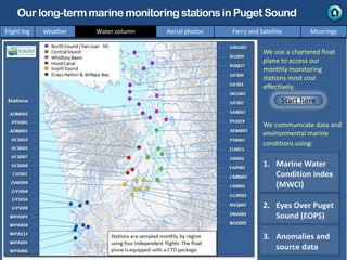 We use a chartered float
plane to access our
monthly monitoring
stations most cost
effectively.
We communicate data and
environmental marine
conditions using:
1. Marine Water
Condition Index
(MWCI)
2. Eyes Over Puget
Sound (EOPS)
3. Anomalies and
source data
Flight log Weather Water column Aerial photos Ferry and Satellite Moorings
Our long-termmarinemonitoringstationsin Puget Sound
Start here
Isl.
 