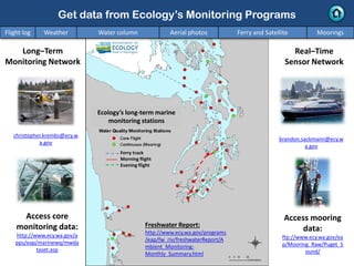 Access mooring
data:
ftp://www.ecy.wa.gov/ea
p/Mooring_Raw/Puget_S
ound/
Ferry and satellite :
brandon.sackmann@ecy.w
a.gov
Get data from Ecology’s Monitoring Programs
Long–Term
Monitoring Network
Real–Time
Sensor Network
Access core
monitoring data:
http://www.ecy.wa.gov/a
pps/eap/marinewq/mwda
taset.asp
christopher.krembs@ecy.w
a.gov
Ecology’s long-term marine
monitoring stations
Ferry track
Morning flight
Evening flight
Freshwater Report:
http://www.ecy.wa.gov/programs
/eap/fw_riv/freshwaterReport/A
mbient_Monitoring-
Monthly_Summary.html
Flight log Weather Water column Aerial photos Ferry and Satellite Moorings
 