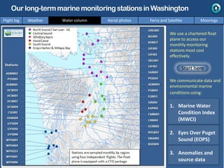 We use a chartered float
plane to access our
monthly monitoring
stations most cost
effectively.
We communicate data and
environmental marine
conditions using:
1. Marine Water
Condition Index
(MWCI)
2. Eyes Over Puget
Sound (EOPS)
3. Anomalies and
source data
Flight log Weather Water column Aerial photos Ferry and Satellite Moorings
Our long-termmarinemonitoringstationsin Washington
Start here
Isl.
 