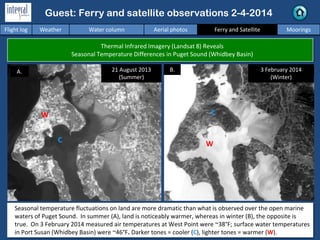 Guest: Ferry and satellite observations 2-4-2014
Flight log Weather Water column Aerial photos Ferry and Satellite Moorings
Seasonal temperature fluctuations on land are more dramatic than what is observed over the open marine
waters of Puget Sound. In summer (A), land is noticeably warmer, whereas in winter (B), the opposite is
true. On 3 February 2014 measured air temperatures at West Point were ~38°F; surface water temperatures
in Port Susan (Whidbey Basin) were ~46°F. Darker tones = cooler (C), lighter tones = warmer (W)..
Thermal Infrared Imagery (Landsat 8) Reveals
Seasonal Temperature Differences in Puget Sound (Whidbey Basin)
Water Quality Sensors
3 February 2014
(Winter)
21 August 2013
(Summer)
W
WC
C
A. B.
 
