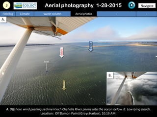 A.
3 NavigateAerial photography 1-28-2015
A.Offshore wind pushing sediment rich Chehalis River plume into the ocean below. B. Low lying clouds.
Location: OffDamon Point (Grays Harbor),10:19 AM.
Fieldlog Climate Water column Aerial photos - -
Debris
B.
Front
Plume
boat
 