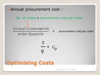 Optimising Costs
 Annual procurement cost :
 No. of orders x procurement cost per order
06/04/2020 R. V. Kolhe 13
X procurement cost/per order
 