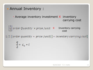  Annual Inventory :
 Average inventory investment X inventory
carrying cost
06/04/2020 R. V. Kolhe 14
X Inventory carrying
cost
 