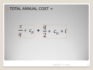  TOTAL ANNUAL COST =
06/04/2020 R. V. Kolhe 15
+
 