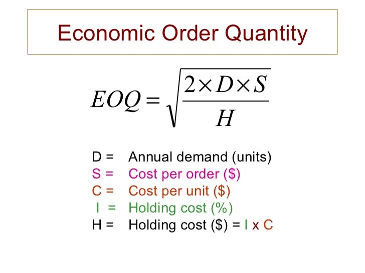 Ordering quantity. Модель EOQ. EOQ анализ. Характеристика модели EOQ. Total Quantity Formula.