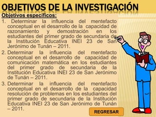 OBJETIVOS DE LA INVESTIGACIÓN
Objetivos específicos:
1. Determinar la influencia del mentefacto
conceptual en el desarrollo de la capacidad de
razonamiento y demostración en los
estudiantes del primer grado de secundaria de
la Institución Educativa INEI 23 de San
Jerónimo de Tunán – 2011.
2. Determinar la influencia del mentefacto
conceptual en el desarrollo de capacidad de
comunicación matemática en los estudiantes
del primer grado de secundaria de la
Institución Educativa INEI 23 de San Jerónimo
de Tunán – 2011.
3. Determinar la influencia del mentefacto
conceptual en el desarrollo de la capacidad
resolución de problemas en los estudiantes del
primer grado de secundaria de la Institución
Educativa INEI 23 de San Jerónimo de Tunán
– 2011.
REGRESAR
 