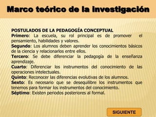 Marco teórico de la investigación
POSTULADOS DE LA PEDAGOGÍA CONCEPTUAL
Primero: La escuela, su rol principal es de promover el
pensamiento, habilidades y valores.
Segundo: Los alumnos deben aprender los conocimientos básicos
de la ciencia y relacionarlos entre ellos.
Tercero: Se debe diferenciar la pedagogía de la enseñanza
aprendizaje.
Cuarto: Diferenciar los instrumentos del conocimiento de las
operaciones intelectuales.
Quinto: Reconocer las diferencias evolutivas de los alumnos.
Sexto: Es necesario que se desequilibre los instrumentos que
tenemos para formar los instrumentos del conocimiento.
Séptimo: Existen periodos posteriores al formal.
SIGUIENTE
 