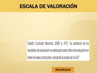 ESCALA DE VALORACIÓN
REGRESAR
 