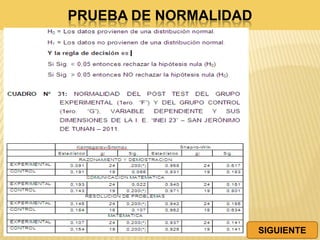 PRUEBA DE NORMALIDAD
SIGUIENTE
 