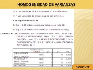 HOMOGENEIDAD DE VARIANZAS
SIGUIENTE
 