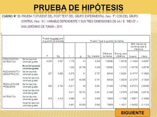 PRUEBA DE HIPÓTESIS
SIGUIENTE
 
