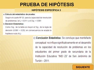 PRUEBA DE HIPÓTESIS
HIPÓTESIS ESPECÍFICA 3
SIGUIENTE
 