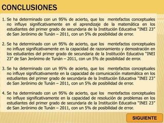 CONCLUSIONES
1. Se ha determinado con un 95% de acierto, que los mentefactos conceptuales
no influye significativamente en el aprendizaje de la matemática en los
estudiantes del primer grado de secundaria de la Institución Educativa “INEI 23”
de San Jerónimo de Tunán – 2011, con un 5% de posibilidad de error.
2. Se ha determinado con un 95% de acierto, que los mentefactos conceptuales
no influye significativamente en la capacidad de razonamiento y demostración en
los estudiantes del primer grado de secundaria de la Institución Educativa “INEI
23” de San Jerónimo de Tunán – 2011, con un 5% de posibilidad de error.
3. Se ha determinado con un 95% de acierto, que los mentefactos conceptuales
no influye significativamente en la capacidad de comunicación matemática en los
estudiantes del primer grado de secundaria de la Institución Educativa “INEI 23”
de San Jerónimo de Tunán – 2011, con un 5% de posibilidad de error.
4. Se ha determinado con un 95% de acierto, que los mentefactos conceptuales
no influye significativamente en la capacidad de resolución de problemas en los
estudiantes del primer grado de secundaria de la Institución Educativa “INEI 23”
de San Jerónimo de Tunán – 2011, con un 5% de posibilidad de error.
SIGUIENTE
 