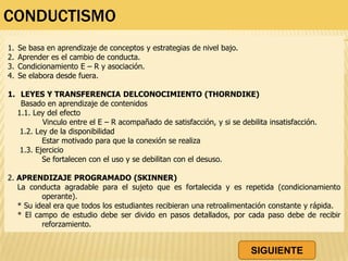 CONDUCTISMO
1. Se basa en aprendizaje de conceptos y estrategias de nivel bajo.
2. Aprender es el cambio de conducta.
3. Condicionamiento E – R y asociación.
4. Se elabora desde fuera.
1. LEYES Y TRANSFERENCIA DELCONOCIMIENTO (THORNDIKE)
Basado en aprendizaje de contenidos
1.1. Ley del efecto
Vinculo entre el E – R acompañado de satisfacción, y si se debilita insatisfacción.
1.2. Ley de la disponibilidad
Estar motivado para que la conexión se realiza
1.3. Ejercicio
Se fortalecen con el uso y se debilitan con el desuso.
2. APRENDIZAJE PROGRAMADO (SKINNER)
La conducta agradable para el sujeto que es fortalecida y es repetida (condicionamiento
operante).
* Su ideal era que todos los estudiantes recibieran una retroalimentación constante y rápida.
* El campo de estudio debe ser divido en pasos detallados, por cada paso debe de recibir
reforzamiento.
SIGUIENTE
 