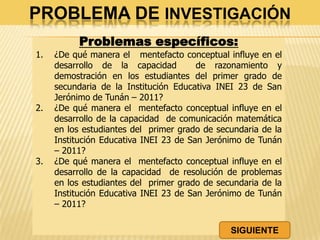 PROBLEMA DE INVESTIGACIÓN
Problemas específicos:
1. ¿De qué manera el mentefacto conceptual influye en el
desarrollo de la capacidad de razonamiento y
demostración en los estudiantes del primer grado de
secundaria de la Institución Educativa INEI 23 de San
Jerónimo de Tunán – 2011?
2. ¿De qué manera el mentefacto conceptual influye en el
desarrollo de la capacidad de comunicación matemática
en los estudiantes del primer grado de secundaria de la
Institución Educativa INEI 23 de San Jerónimo de Tunán
– 2011?
3. ¿De qué manera el mentefacto conceptual influye en el
desarrollo de la capacidad de resolución de problemas
en los estudiantes del primer grado de secundaria de la
Institución Educativa INEI 23 de San Jerónimo de Tunán
– 2011?
SIGUIENTE
 