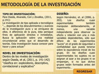 METODOLOGÍA DE LA INVESTIGACIÓN
TIPO DE INVESTIGACIÓN:
Para Oseda, Alvarado, Cori y Zevallos, (2011,
p.141):
La investigación de tipo aplicada o tecnológica
“.., depende de los descubrimientos y avances
de la investigación pura y se enriquece de
ellos. A diferencia de la pura, ésta persigue
fines de aplicación directos e inmediatos.
Busca la aplicación sobre una realidad
circunstancial antes que el desarrollo de
teorías. Esta investigación busca conocer para
hacer y para actuar.”
NIVEL DE INVESTIGACIÓN:
Dentro de los niveles de investigación
según Oseda, et al, (2011, p. 141-142)
“clasifica en: exploratorio, descriptivo,
correlacional y explicativo”
DISEÑO:
según Hernández, et. al (2006, p.
203). Los diseños cuasi
experimentales también
manipulan deliberadamente, al
menos, una variable
independiente para observar su
efecto y relación con una o más
variables dependientes, sólo que
difiere de los experimentos
“puros” en el grado de seguridad o
confiabilidad que pueda tenerse
sobre la equivalencia inicial de los
grupo. En los diseños cuasi
experimentales los sujetos no se
asignan al azar a los grupos ni se
emparejan, si no que dichos
grupos están formados antes del
experimento…
REGRESAR
 