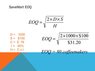SaveMart EOQ
H
SD
EOQ
××
=
2
20.31$
100$10002 ××
=EOQ
D = 1000
S = $100
C = $ 78
I = 40%
H = C x I
H = $31.20 EOQ = 80 coffeemakers
 