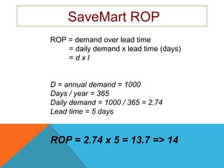 SaveMart ROP
ROP = demand over lead time
= daily demand x lead time (days)
= d x l
D = annual demand = 1000
Days / year = 365
Daily demand = 1000 / 365 = 2.74
Lead time = 5 days
ROP = 2.74 x 5 = 13.7 => 14
 