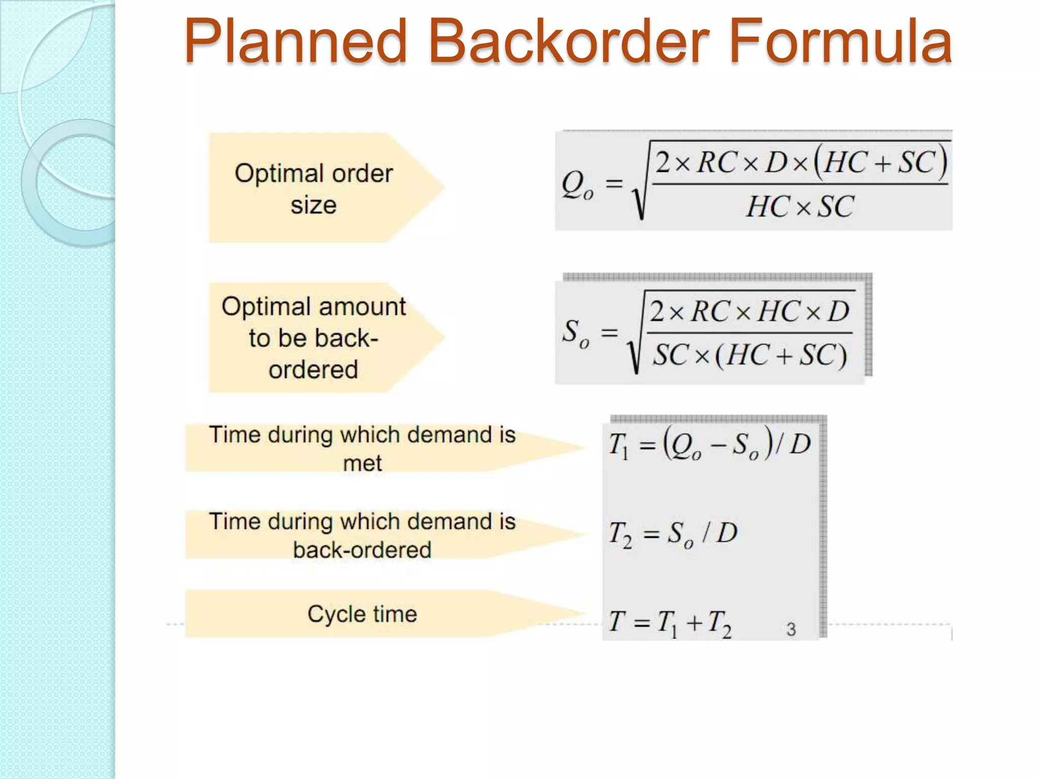 Planned Backorder Formula
 