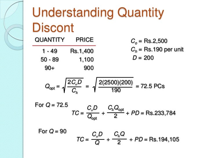 Economic Order Quantity Models