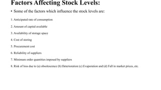 Factors Affecting Stock Levels:
• Some of the factors which influence the stock levels are:
1. Anticipated rate of consumption
2. Amount of capital available
3. Availability of storage space
4. Cost of storing
5. Procurement cost
6. Reliability of suppliers
7. Minimum order quantities imposed by suppliers
8. Risk of loss due to (a) obsolescence (b) Deterioration (c) Evaporation and (d) Fall in market prices, etc.
 