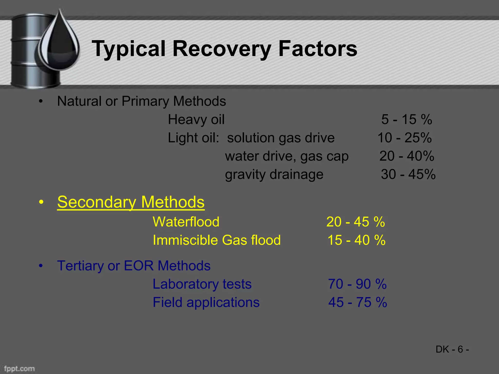 DK - 6 -
Typical Recovery Factors
• Natural or Primary Methods
Heavy oil 5 - 15 %
Light oil: solution gas drive 10 - 25%
water drive, gas cap 20 - 40%
gravity drainage 30 - 45%
• Secondary Methods
Waterflood 20 - 45 %
Immiscible Gas flood 15 - 40 %
• Tertiary or EOR Methods
Laboratory tests 70 - 90 %
Field applications 45 - 75 %
 