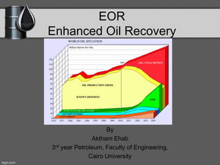 EOR
Enhanced Oil Recovery
By
Aktham Ehab
3rd year Petroleum, Faculty of Engineering,
Cairo University
 