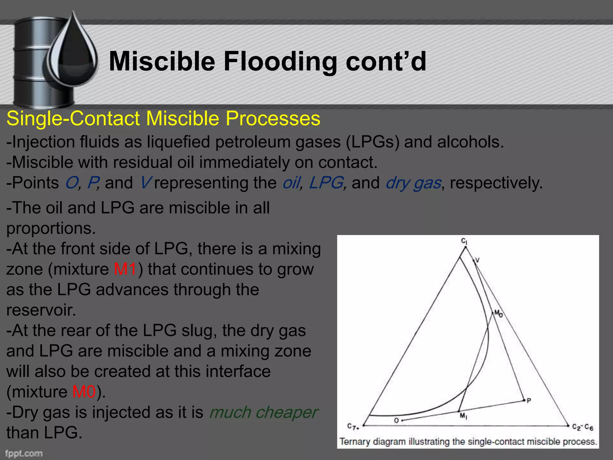 Miscible Flooding cont’d
Single-Contact Miscible Processes
-Injection fluids as liquefied petroleum gases (LPGs) and alcohols.
-Miscible with residual oil immediately on contact.
-Points O, P, and V representing the oil, LPG, and dry gas, respectively.
-The oil and LPG are miscible in all
proportions.
-At the front side of LPG, there is a mixing
zone (mixture M1) that continues to grow
as the LPG advances through the
reservoir.
-At the rear of the LPG slug, the dry gas
and LPG are miscible and a mixing zone
will also be created at this interface
(mixture M0).
-Dry gas is injected as it is much cheaper
than LPG.
 