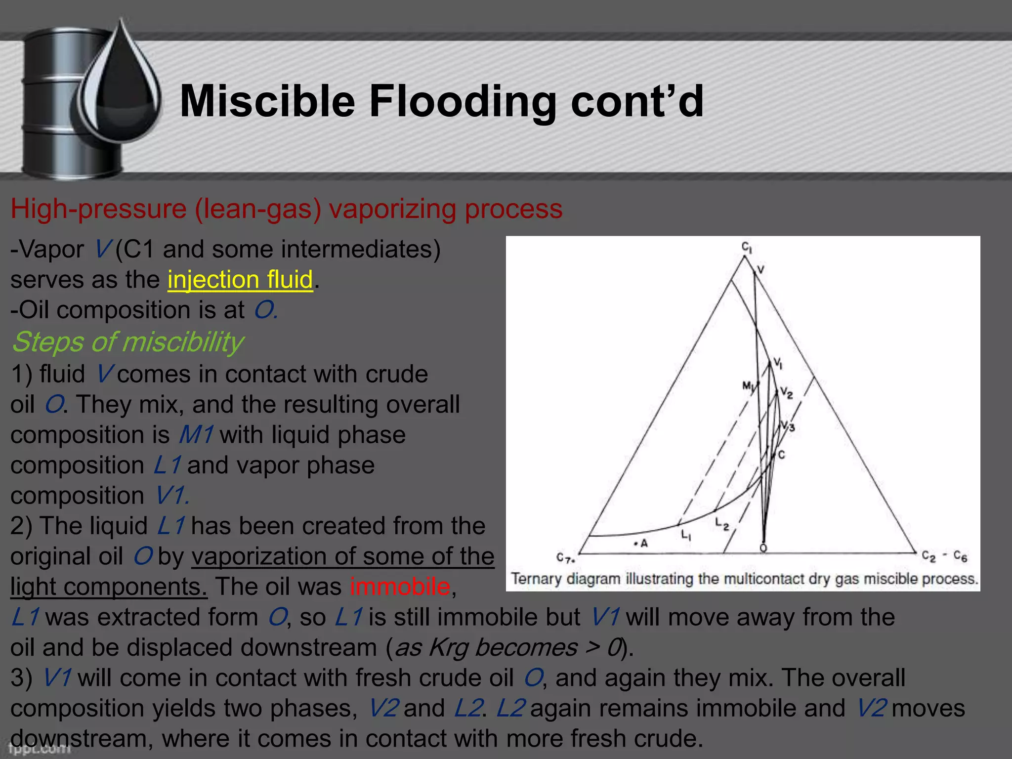 Miscible Flooding cont’d
High-pressure (lean-gas) vaporizing process
-Vapor V (C1 and some intermediates)
serves as the injection fluid.
-Oil composition is at O.
Steps of miscibility
1) fluid V comes in contact with crude
oil O. They mix, and the resulting overall
composition is M1 with liquid phase
composition L1 and vapor phase
composition V1.
2) The liquid L1 has been created from the
original oil O by vaporization of some of the
light components. The oil was immobile,
L1 was extracted form O, so L1 is still immobile but V1 will move away from the
oil and be displaced downstream (as Krg becomes > 0).
3) V1 will come in contact with fresh crude oil O, and again they mix. The overall
composition yields two phases, V2 and L2. L2 again remains immobile and V2 moves
downstream, where it comes in contact with more fresh crude.
 