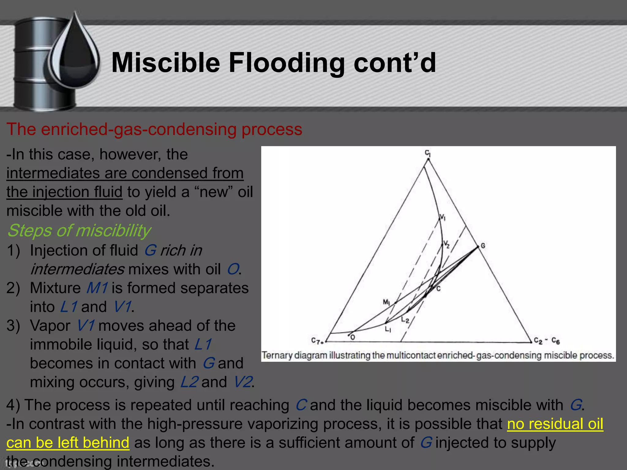 Miscible Flooding cont’d
The enriched-gas-condensing process
-In this case, however, the
intermediates are condensed from
the injection fluid to yield a “new” oil
miscible with the old oil.
Steps of miscibility
1) Injection of fluid G rich in
intermediates mixes with oil O.
2) Mixture M1 is formed separates
into L1 and V1.
3) Vapor V1 moves ahead of the
immobile liquid, so that L1
becomes in contact with G and
mixing occurs, giving L2 and V2.
4) The process is repeated until reaching C and the liquid becomes miscible with G.
-In contrast with the high-pressure vaporizing process, it is possible that no residual oil
can be left behind as long as there is a sufficient amount of G injected to supply
the condensing intermediates.
 