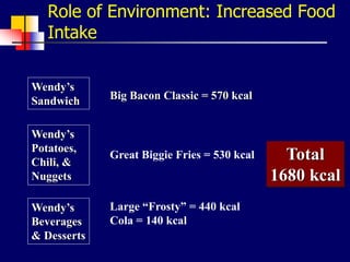 Role of Environment: Increased Food
Intake
Large “Frosty” = 440 kcal
Cola = 140 kcal
Big Bacon Classic = 570 kcal
Great Biggie Fries = 530 kcal Total
1680 kcal
Wendy’s
Sandwich
Wendy’s
Potatoes,
Chili, &
Nuggets
Wendy’s
Beverages
& Desserts
 