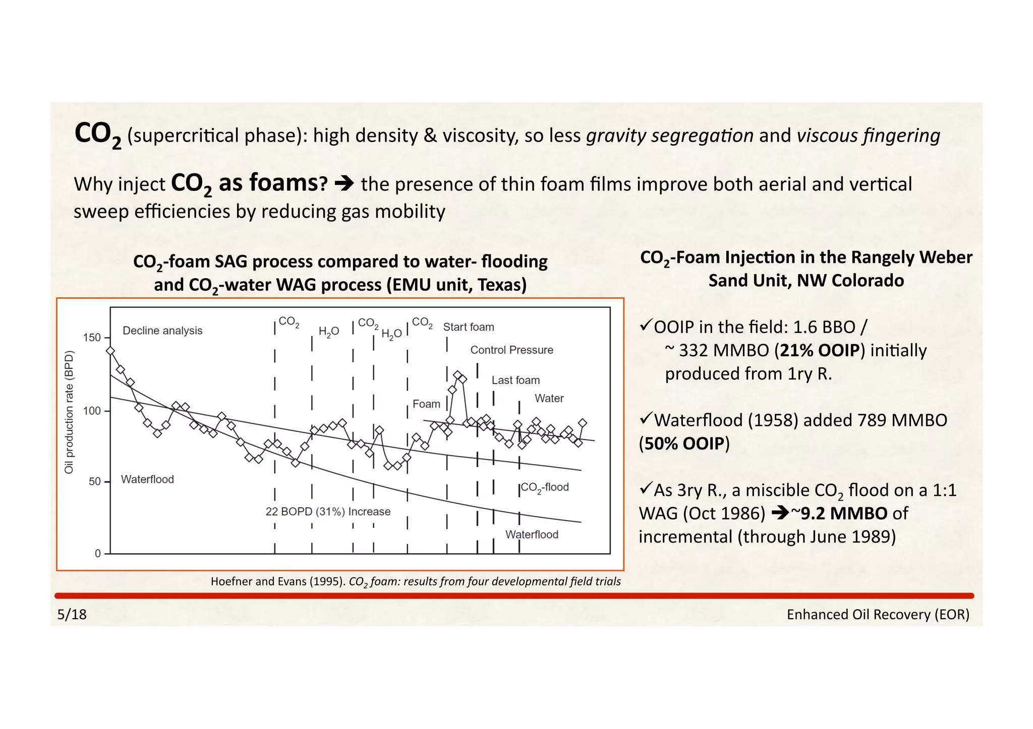 Enhanced	Oil	Recovery	(EOR)	5/18	
CO2	(supercriPcal	phase):	high	density	&	viscosity,	so	less	gravity	segrega?on	and	viscous	ﬁngering	
Why	inject	CO2	as	foams?	"	the	presence	of	thin	foam	ﬁlms	improve	both	aerial	and	verPcal	
sweep	eﬃciencies	by	reducing	gas	mobility		
CO2-foam	SAG	process	compared	to	water-	ﬂooding		
and	CO2-water	WAG	process	(EMU	unit,	Texas)		
Hoefner	and	Evans	(1995).	CO2	foam:	results	from	four	developmental	ﬁeld	trials		
CO2-Foam	Injec]on	in	the	Rangely	Weber	
Sand	Unit,	NW	Colorado	
! OOIP	in	the	ﬁeld:	1.6	BBO	/	
						~	332	MMBO	(21%	OOIP)	iniPally															
						produced	from	1ry	R.	
! Waterﬂood	(1958)	added	789	MMBO	
(50%	OOIP)	
! As	3ry	R.,	a	miscible	CO2	ﬂood	on	a	1:1	
WAG	(Oct	1986)	"~9.2	MMBO	of	
incremental	(through	June	1989)	
 