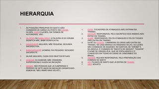 HIERARQUIA
1. AS POSIÇÕES PRINCIPAIS DO QUETO (SÃO
CHAMADOS DE CARGO OU POSTO: EM IORUBÁ,
OLOIÊS, OGÃS E AJOIÊS), EM TERMOS DE
AUTORIDADE, SÃO:
2. IALORIXÁ OU BABALORIXÁ: A PALAVRA IÁ DO IORUBÁ
SIGNIFICA MÃE, BABÁ SIGNIFICA PAI.
3. IAQUEQUERÊ (MULHER): MÃE PEQUENA, SEGUNDA
SACERDOTISA.
4. BABAQUEQUERÊ (HOMEM): PAI-PEQUENO, SEGUNDO
SACERDOTE.
5. IALAXÉ (MULHER): CUIDA DOS OBJETOS RITUAIS.
6. AGIBONÃ OU AGIBONÃ: MÃE CRIADEIRA,
SUPERVISIONA E AJUDA NA INICIAÇÃO
7. EBOMIS: SÃO PESSOAS QUE JÁ CUMPRIRAM O
PERÍODO DE SETE ANOS DA INICIAÇÃO (SIGNIFICADO:
EGBON MI, "MEU IRMÃO MAIS VELHO").
1. OGÃS: TOCADORES DE ATABAQUES (NÃO ENTRAM EM
TRANSE).
2. AXOGUM: RESPONSÁVEL PELO SACRIFÍCIO DOS ANIMAIS (NÃO
ENTRA EM TRANSE).
3. ALABÊ: RESPONSÁVEL PELOS ATABAQUES E PELOS TOQUES
(NÃO ENTRA EM TRANSE).
4. AJOIÊ OU EQUEDE: CAMAREIRA DO ORIXÁ (NÃO ENTRA EM
TRANSE). NA CASA BRANCA DO ENGENHO VELHO, AS AJOIÉS
SÃO CHAMADAS DE EQUEDES. NO GANTOIS, DE "IAROBÁ" E
NA ANGOLA, É CHAMADA DE "MACOTA DE ANGÚZO". "EQUEDE"
É NOME DE ORIGEM JEJE, QUE SE POPULARIZOU E É
CONHECIDO EM TODAS AS CASAS DE CANDOMBLÉ DO
BRASIL.
5. IABASSÊ: MULHER RESPONSÁVEL PELA PREPARAÇÃO DAS
COMIDAS DE SANTO
6. IAÔ: FILHA(O) DE SANTO QUE JÁ ENTRA EM TRANSE.
7. ABIÃ: NOVATO.
 