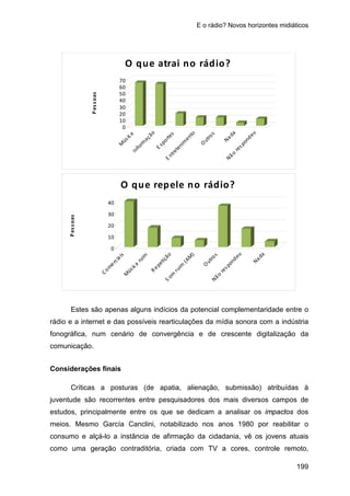 E o rádio? Novos horizontes midiáticos
199
0
10
20
30
40
50
60
70
Pessoas
M
úsica
Inform
ação
Esportes
Entretenim
ento
O
utros
Nada
Não
respondeu
O que atrai no rádio?
0
10
20
30
40
Pessoas
Com
erciais
M
úsica
ruim
RepetiçãoSom
ruim
(AM
)
O
utrosNão
respondeu
Nada
O que repele no rádio?
Estes são apenas alguns indícios da potencial complementaridade entre o
rádio e a internet e das possíveis rearticulações da mídia sonora com a indústria
fonográfica, num cenário de convergência e de crescente digitalização da
comunicação.
Considerações finais
Críticas a posturas (de apatia, alienação, submissão) atribuídas à
juventude são recorrentes entre pesquisadores dos mais diversos campos de
estudos, principalmente entre os que se dedicam a analisar os impactos dos
meios. Mesmo García Canclini, notabilizado nos anos 1980 por reabilitar o
consumo e alçá-lo a instância de afirmação da cidadania, vê os jovens atuais
como uma geração contraditória, criada com TV a cores, controle remoto,
 