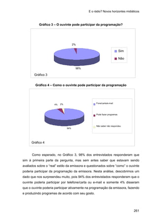 E o rádio? Novos horizontes midiáticos
261
Gráfico 3 – O ouvinte pode participar da programação?
Gráfico 4 – Como o ouvinte pode participar da programação
Como esperado, no Gráfico 3, 98% dos entrevistados responderam que
sim à primeira parte da pergunta, mas sem antes saber que estavam sendo
avaliados sobre o “real” estilo da emissora e questionados sobre “como” o ouvinte
poderia participar da programação da emissora. Nesta análise, descobrimos um
dado que nos surpreendeu muito, pois 94% dos entrevistados responderam que o
ouvinte poderia participar por telefone/carta ou e-mail e somente 4% disseram
que o ouvinte poderia participar ativamente na programação da emissora, fazendo
e produzindo programas de acordo com seu gosto.
98%
2%
Sim
Não
Gráfico 3
94%
4% 2% Fone/carta/e-mail
Pode fazer programas
Não sabe/ não respondeu
Gráfico 4
 