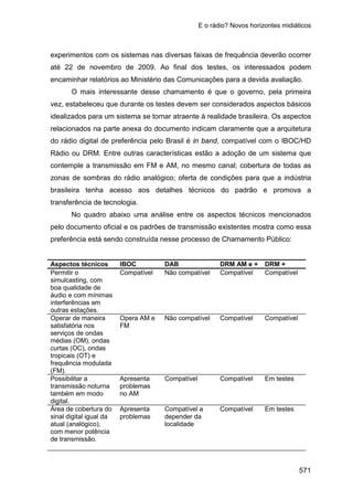 E o rádio