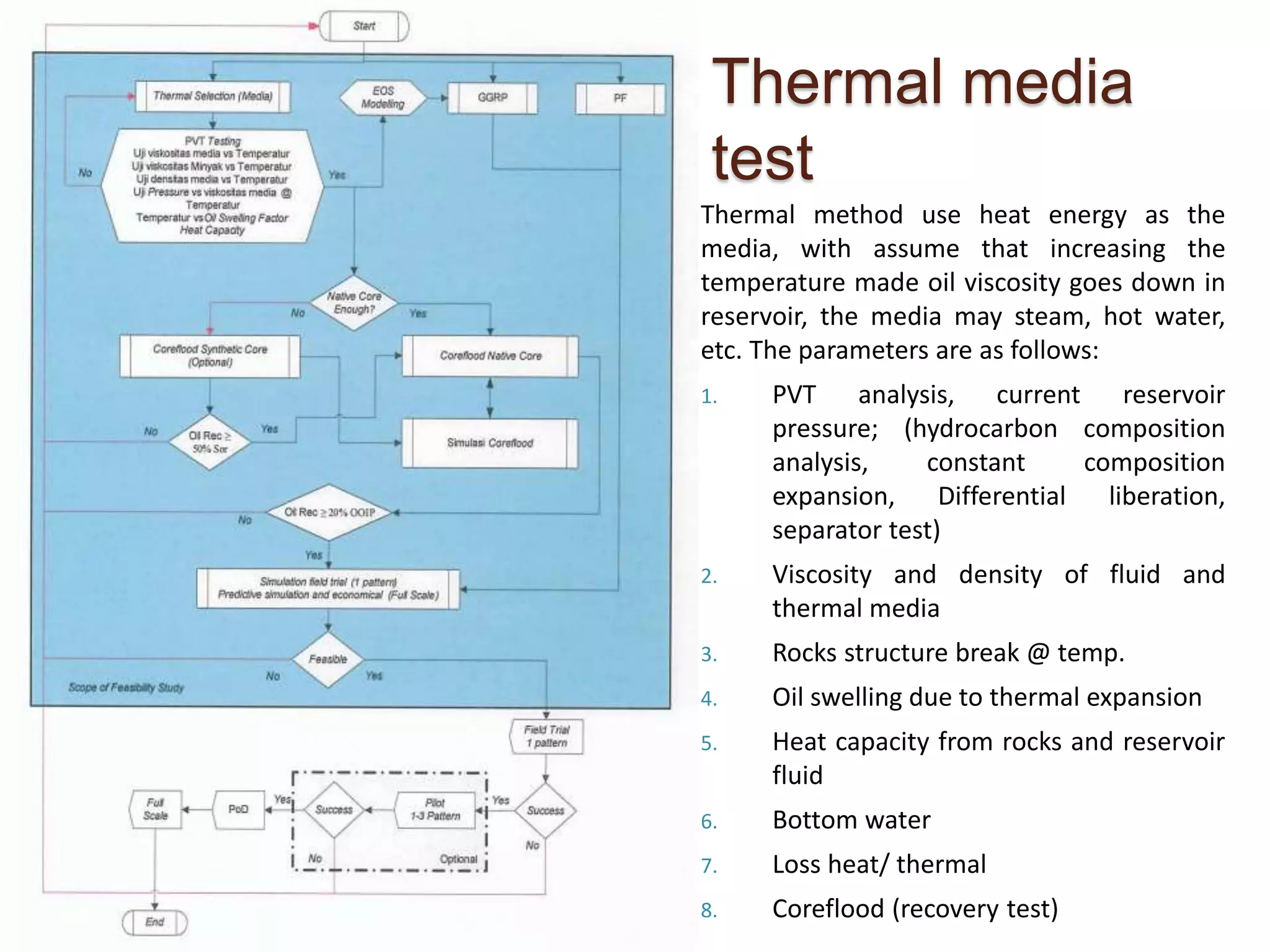 Thermal media
test
Thermal method use heat energy as the
media, with assume that increasing the
temperature made oil viscosity goes down in
reservoir, the media may steam, hot water,
etc. The parameters are as follows:
1. PVT analysis, current reservoir
pressure; (hydrocarbon composition
analysis, constant composition
expansion, Differential liberation,
separator test)
2. Viscosity and density of fluid and
thermal media
3. Rocks structure break @ temp.
4. Oil swelling due to thermal expansion
5. Heat capacity from rocks and reservoir
fluid
6. Bottom water
7. Loss heat/ thermal
8. Coreflood (recovery test)
 