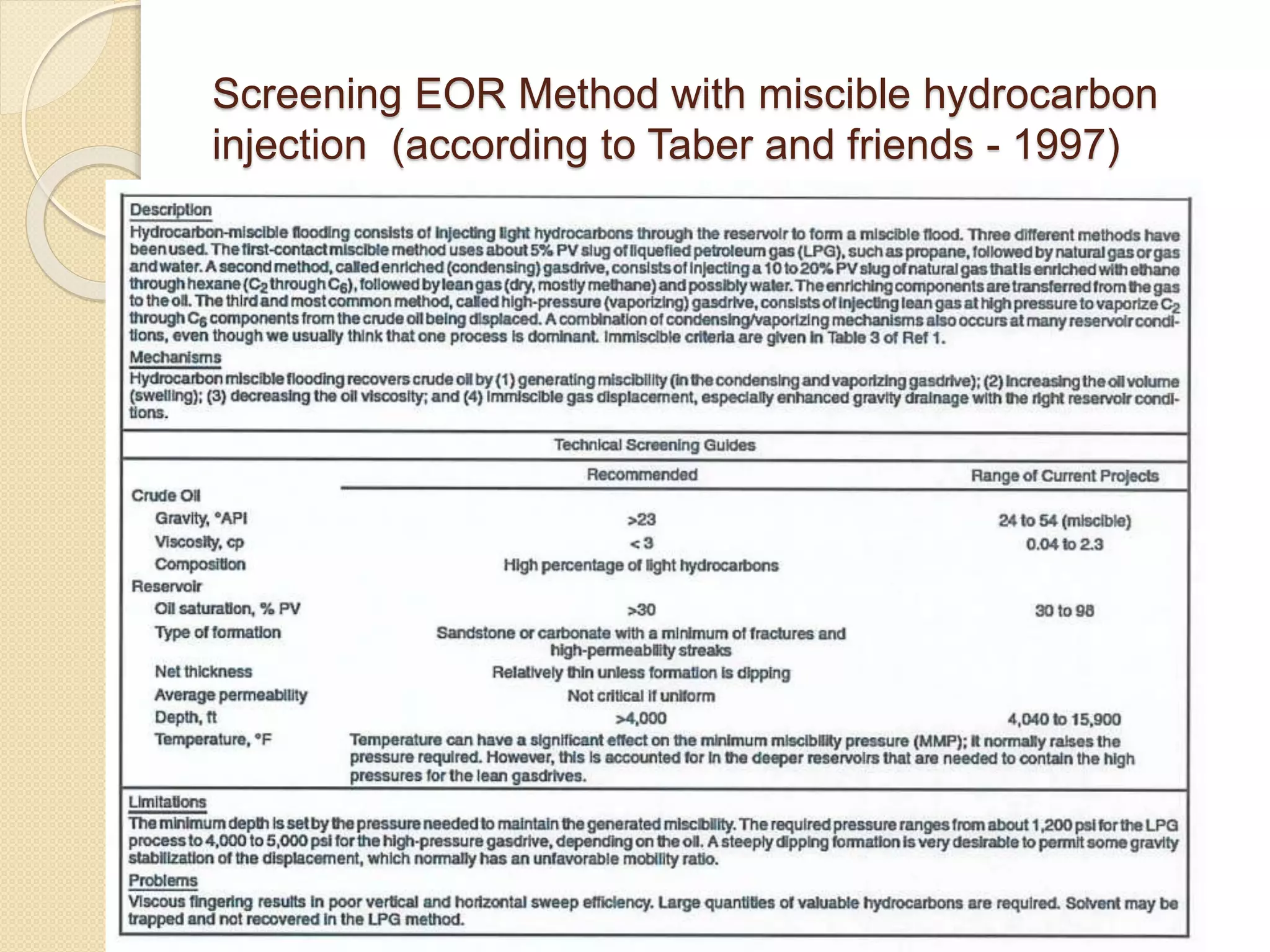 Screening EOR Method with miscible hydrocarbon
injection (according to Taber and friends - 1997)
 