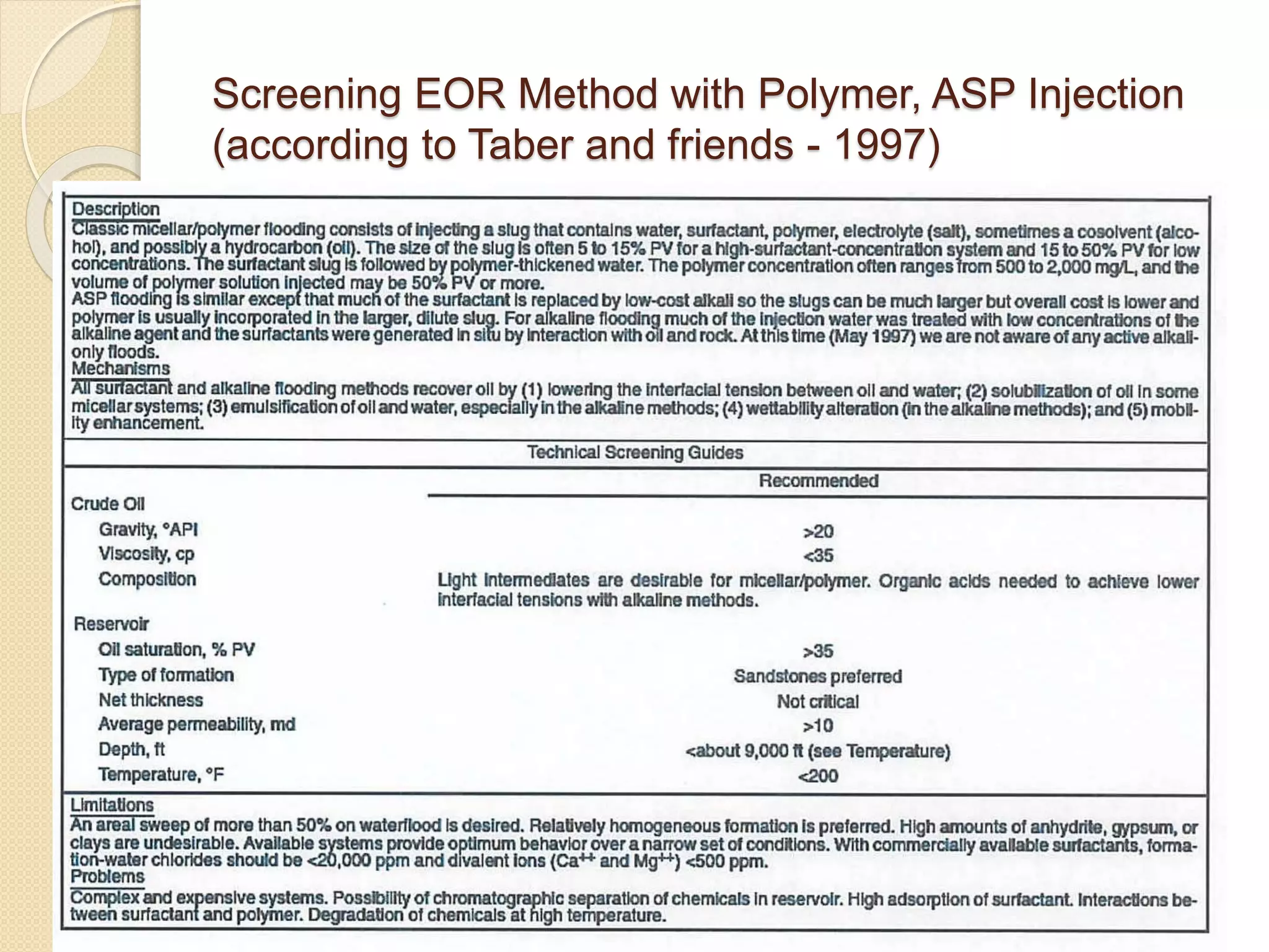 Screening EOR Method with Polymer, ASP Injection
(according to Taber and friends - 1997)
 