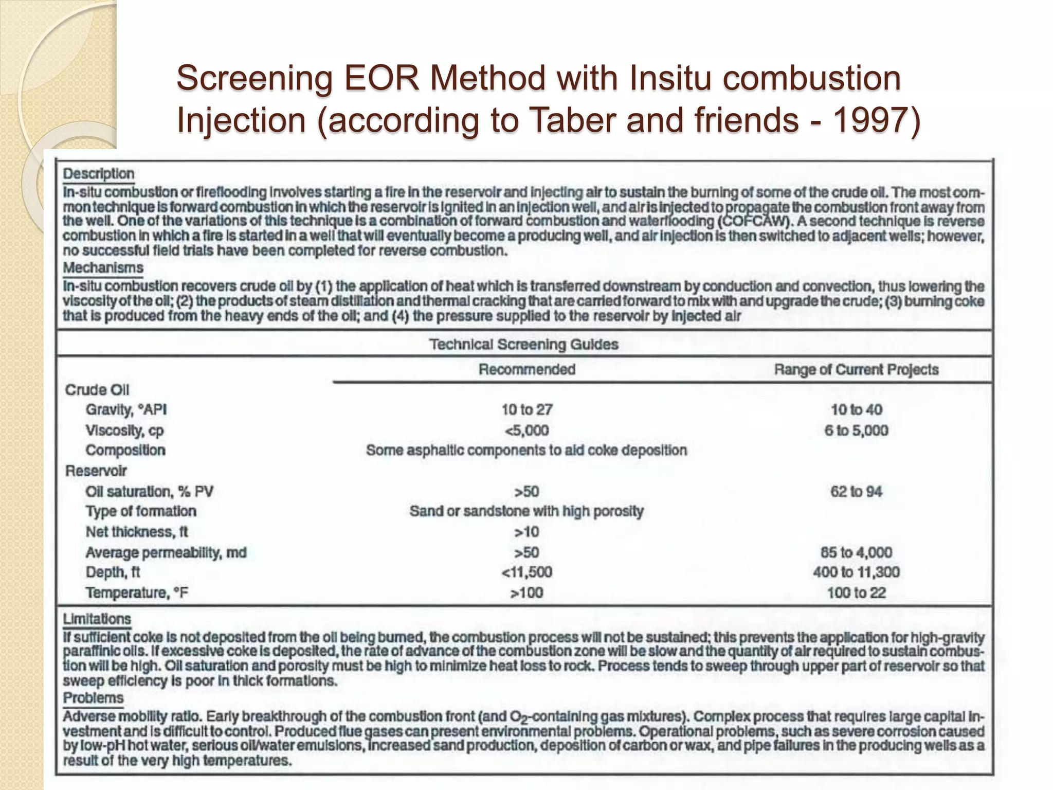 Screening EOR Method with Insitu combustion
Injection (according to Taber and friends - 1997)
 