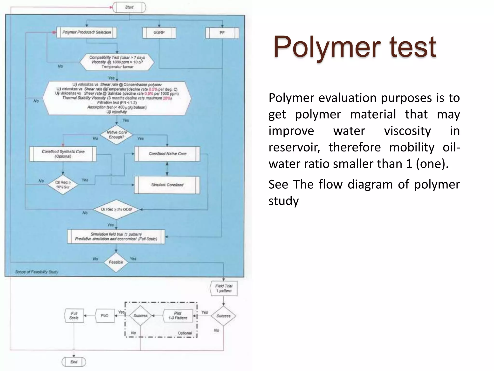 Polymer test
Polymer evaluation purposes is to
get polymer material that may
improve water viscosity in
reservoir, therefore mobility oil-
water ratio smaller than 1 (one).
See The flow diagram of polymer
study
 