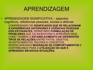 APRENDIZAGEM APRENDIZAGEM SIGNIFICATIVA – aspectos cognitivos, referências pessoais, sociais e afetivas COMPREENSÃO DE  SIGNFICADOS QUE SE RELACIONAM À EXPERIÊNCIAS ANTERIORES E VIVÊNCIAS PESSOAIS DOS ESTUDANTES,  PERMITINDO  FORMULAÇÃO DE PROBLEMAS  QUE OS INCENTIVEM A APRENDER MAIS, COMO TAMBÉM O  ESTABELECIMENTO DE DIFERENTES TIPOS DE RELAÇÕES  ENTRE FATOS, OBJETOS, ACONTECIMENTOS, ÑOÇÕES E CONCEITOS, DESENCADEANDO  MUDANÇAS DE COMPORTAMENTOS  E CONTRIBUINDO PARA A  UTILIZAÇÃO DO QUE É APRENDIDO EM NOVAS SITUAÇÕES. 